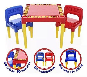Mesa Plástica Infantil 2 Cadeiras Tritec