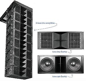 SISTEMA LINE ARRAY RAISE STUDIO X PRO.