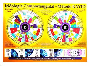 MAPA DE IRIDOLOGIA COMPORTAMENTAL - METODO RAYID