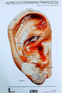 MAPA AURICULOTERAPIA FRANCESA PROFa. ROSEMEIRE