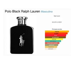 Perfume Ralph Lauren Polo Black Masculino 125ml Original (PoloBlack_125ml)