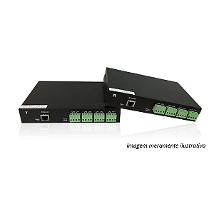 Contato Seco para Rede Ethernet / IP