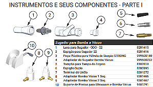 Sugador Bomba de Vácuo - Olsen - Vista