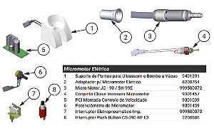 Terminal Micro Motor Elétrico - Olsen - Vista
