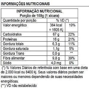 Farinha de aveia