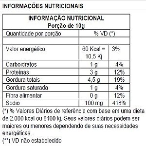 Amêndoa torrada e salgada