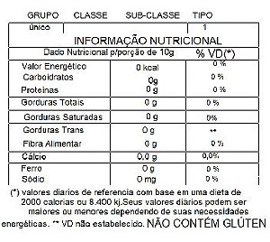 Chá de Alfavaca