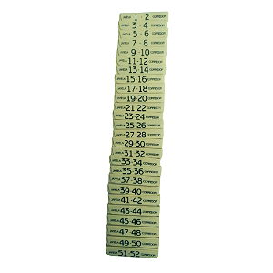 Conjunto numeração poltrona marcopolo viaggio G4 GIV