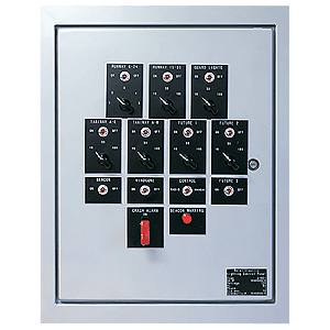 Painel de Controle Remoto L-821 5 BRILHOS