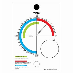 R66 - Psicométrico de La Foye  Gráfico de Radiestesia PVC com filme transparente de proteção