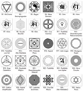 kit MDF Branco 6mm - 30x30cm (Monte o kit do seu jeito) - Gráficos de Radiestesia Radiônica