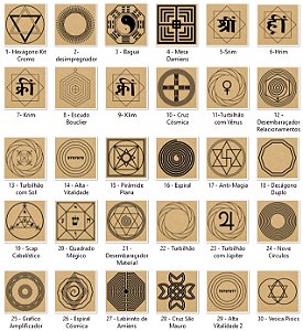 Kit MDF Cru 3mm - 20x20cm (Monte o kit do seu jeito) - Gráficos de Radiestesia Radiônica