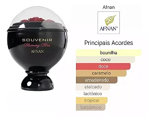 Decant - Afnan Perfume Souvenir Blooming Bliss 100ml
