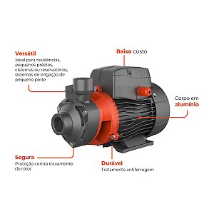 MB PERIFERICA APM75L 1,0 CV MON 220V