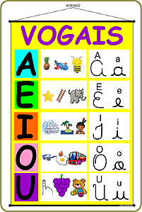 BANNER PEDAGÓGICO VOGAIS 120x80 CM LONA FRONT LIGHT
