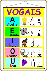 BANNER PEDAGÓGICO VOGAIS LETRAS CURSIVAS E IMAGENS 60X90