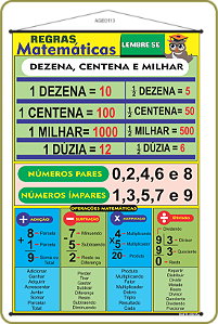 BANNER PEDAGÓGICO REGRAS MATEMÁTICAS DIDÁTICO 60X90CM