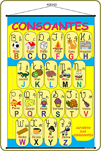 BANNER PEDAGÓGICO CONSOANTES E IMAGENS DIDÁTICO 60X90CM