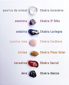 Kit Pedras 7 Chakras