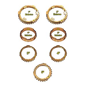 Kit Anel Sincronizador 1 2 3 4 5 Grand Siena 1.4 12a15 Manua