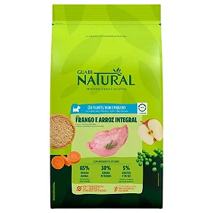 Ração Para Cães Filhotes Guabi Natural Mini Pequeno Frango (MP)