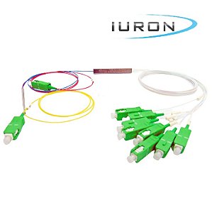 F. Splitter 1*2 Fbt 25-75% + 1*9 Sc-Apc Plc Hibrido Iuron