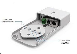Ui. F-Poe-G2 Fiberpoe Gen2 Transporte Optico De Dados