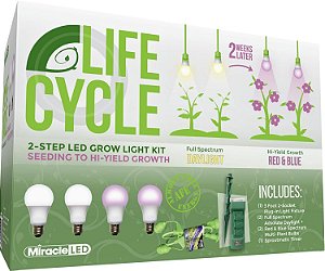 Kit de luz de crescimento sincronizado de 2 soquetes para ciclo de vida de plantas Miracle LED com 2 lâmpadas de espectro completo de luz do dia absoluto + e 2 lâmpadas de espectro multiplanta vermelho e az