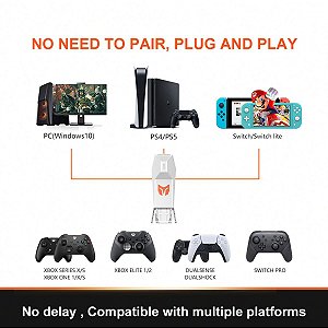 Adaptador R100 Pro Bluetooth P/ Ps4 Ps5 Switch Pc Raspberry Pi