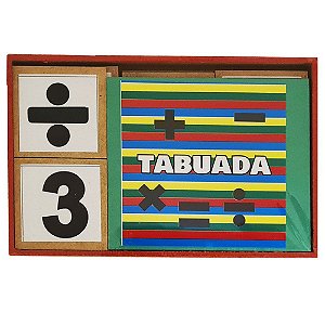 Jogo de quebra cabeça da tabuada