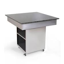 APOIO PARA BUFFET POLAR