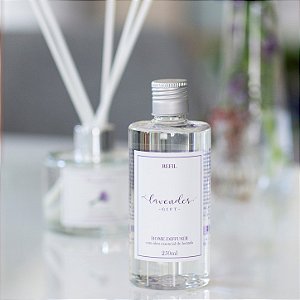 Refil Difusor de Varetas Lavanda & Limão Siciliano 250 ml