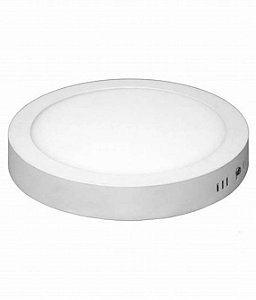 Painel Plafon Led Sobrepor Abs Super Eco Redondo 24W Branco 6500K Ourolux