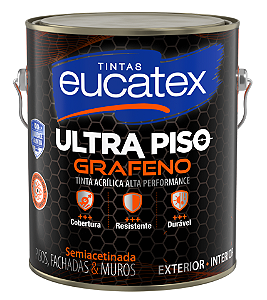 Tinta Piso 3.6L Ultra Grafeno Cinza Eucatex