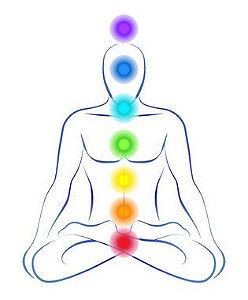 02 Curso Reiki Nivel II