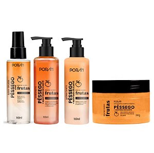 Produtos Corporais Poán