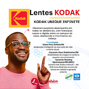 KODAK Unique Infinite | Multifocal Digital