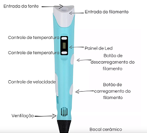 Caneta 3D - Amarela