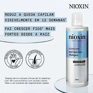 Nioxin Anti Hair Loss Shampoo 240ml