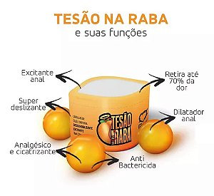 BOLINHA - TESÃO NA RABA - ANAL - 3 UNID