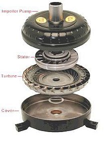 MOTOR PARTIDA ALTERNADOR