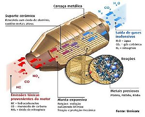 MOTOR PARTIDA ALTERNADOR