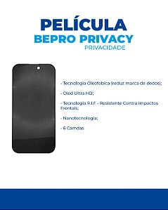 Película NanoPremium (Privacy) Privacidade