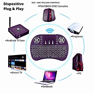 Mini Teclado Controle
