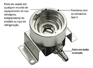 Bocal de Retro lavagem de chopeiras - HBS - Mono