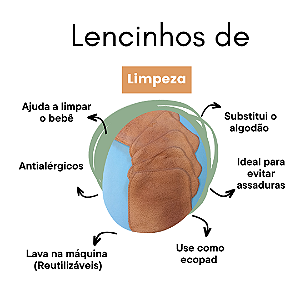 Kit Lençinhos de Limpeza Reutilizáveis Darlymamy