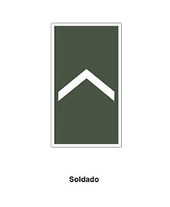 divisas exercito brasileiro divisas exercito brasileiro