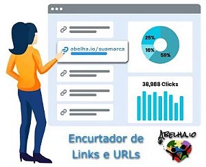 Encurtador de URLs e Links Personalizado