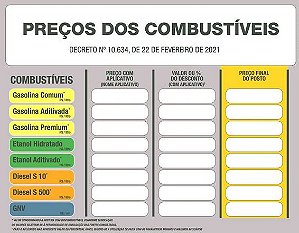 Nova Placa Obrigatória da ANP para o Decreto 10.634 - Modelo Aplicativos