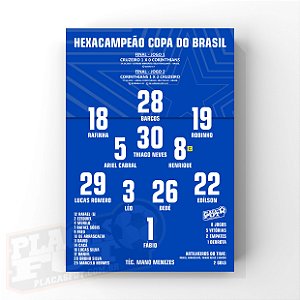 Quadro Escalação Final Campeão Do Brasil 2018